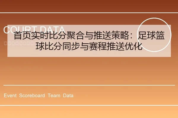 首页实时比分聚合与推送策略：足球篮球比分同步与赛程推送优化